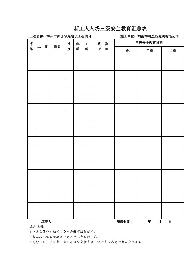 工程建筑三级安全教育表格大全