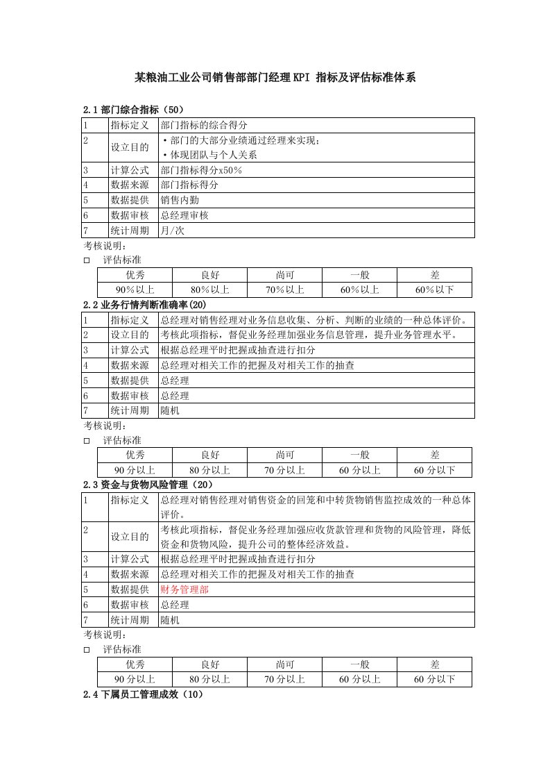 推荐-某粮油工业公司销售部部门经理kpi指标及评估标准