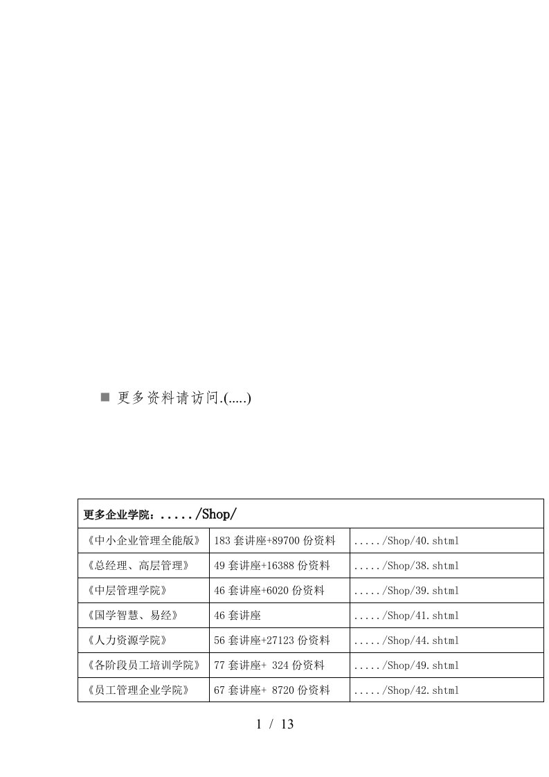 市金融支持地方经济快速发展