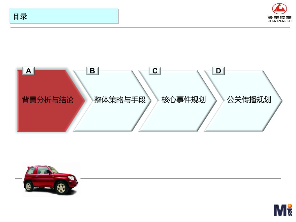 080731长丰猎豹飞腾品牌传播规划v20