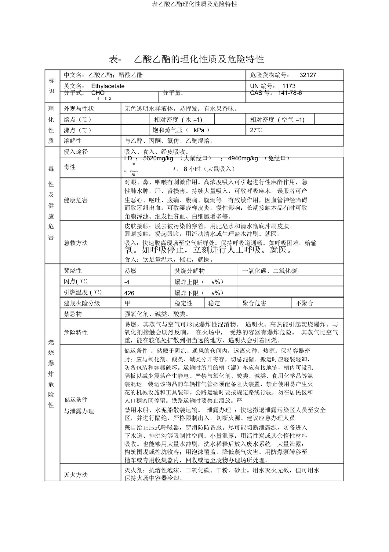 表乙酸乙酯理化性质及危险特性