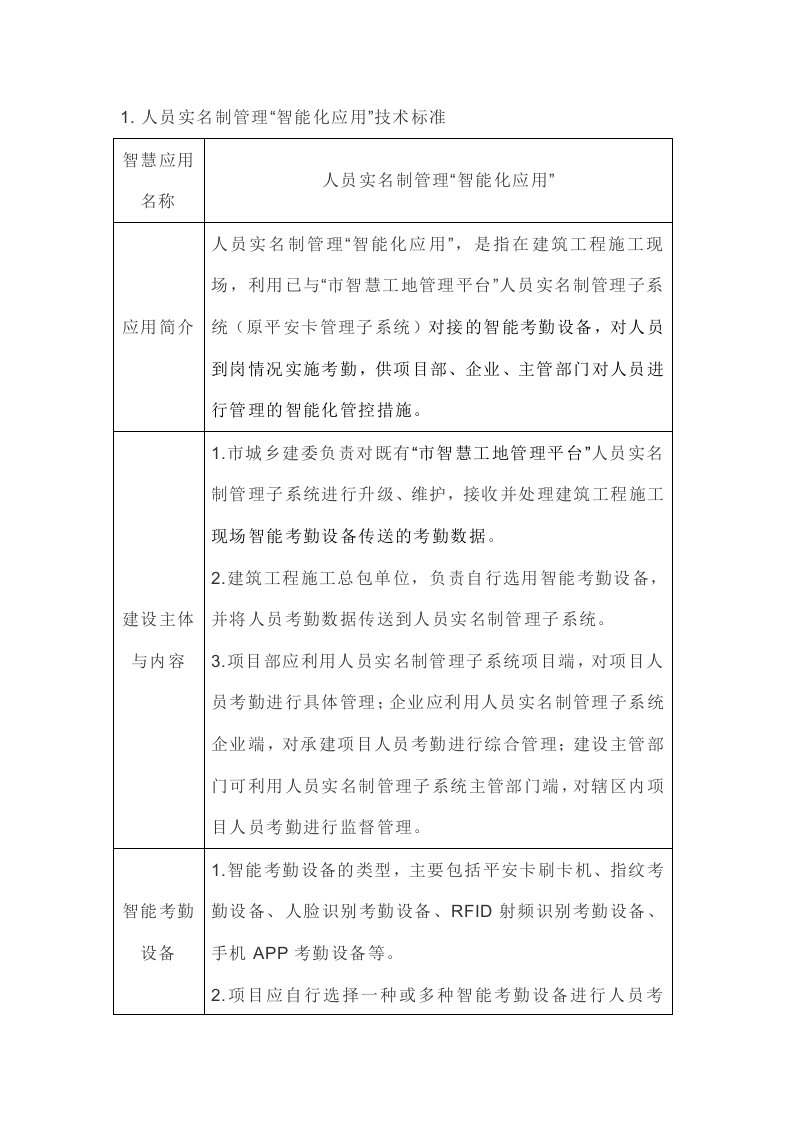 重庆市智慧工地建设标准