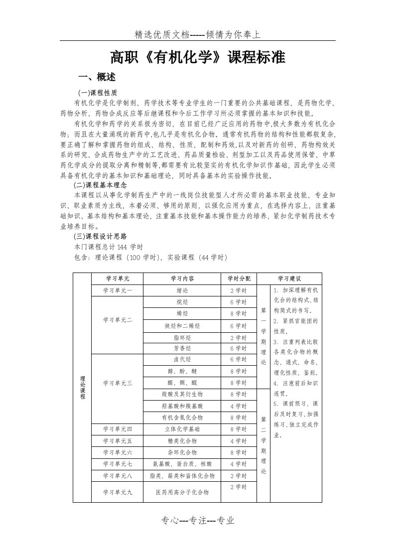 《有机化学》课程标准高职(陈长应)课件(共14页)