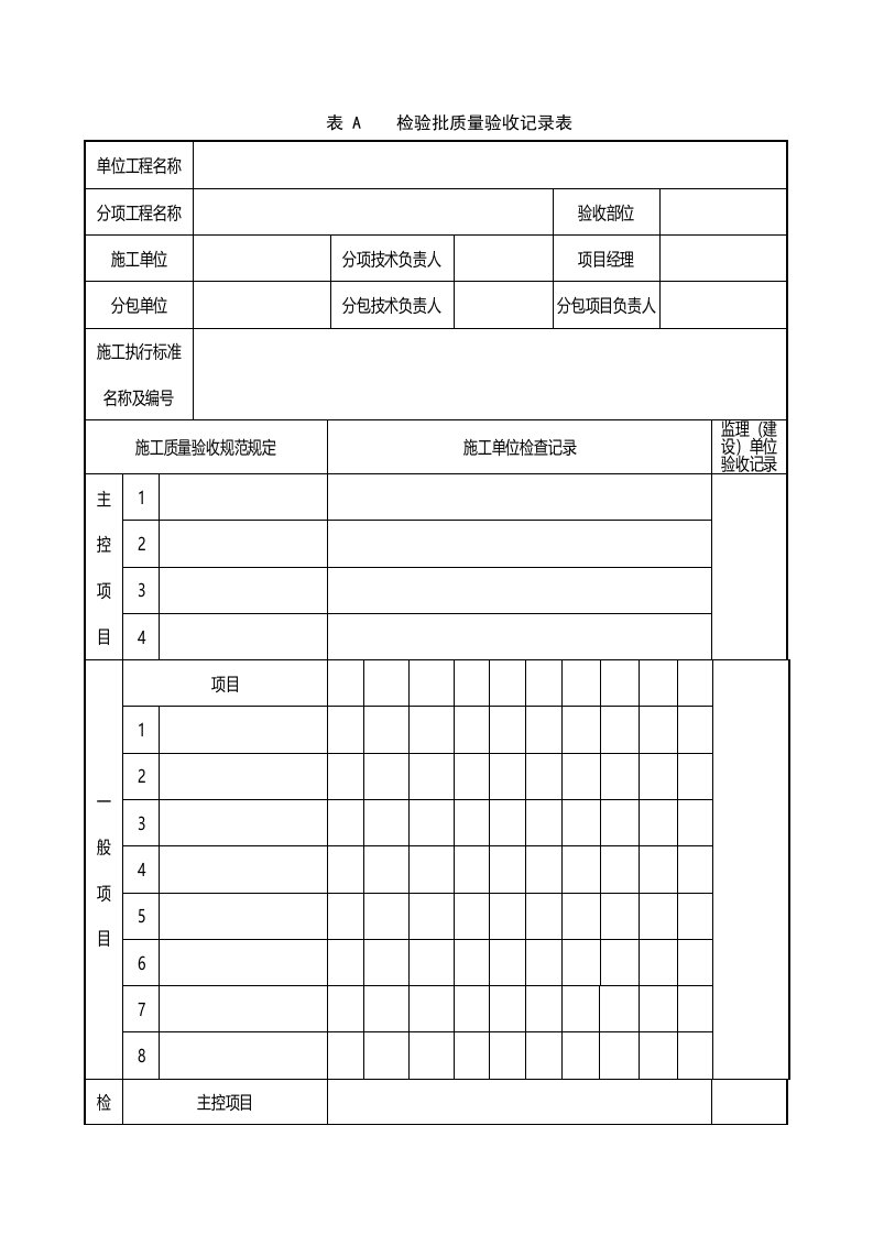 (GB50185)工业设备及管道绝热工程施工质量验收规范—附录表