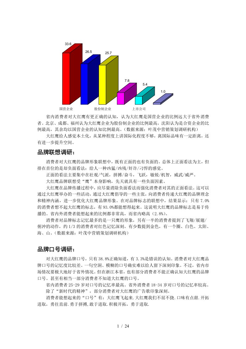 大红鹰品牌营销策划全案7