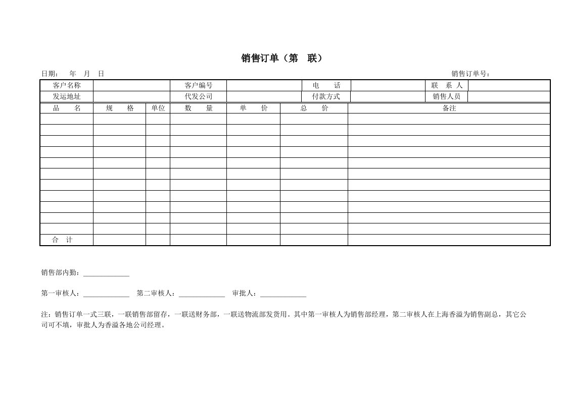 酒类资料-上海香溢酒业公司销售订单