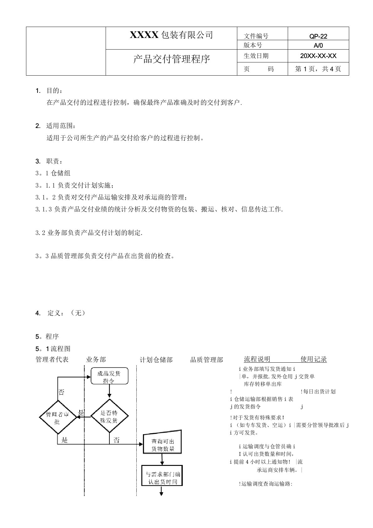 产品交付管理程序