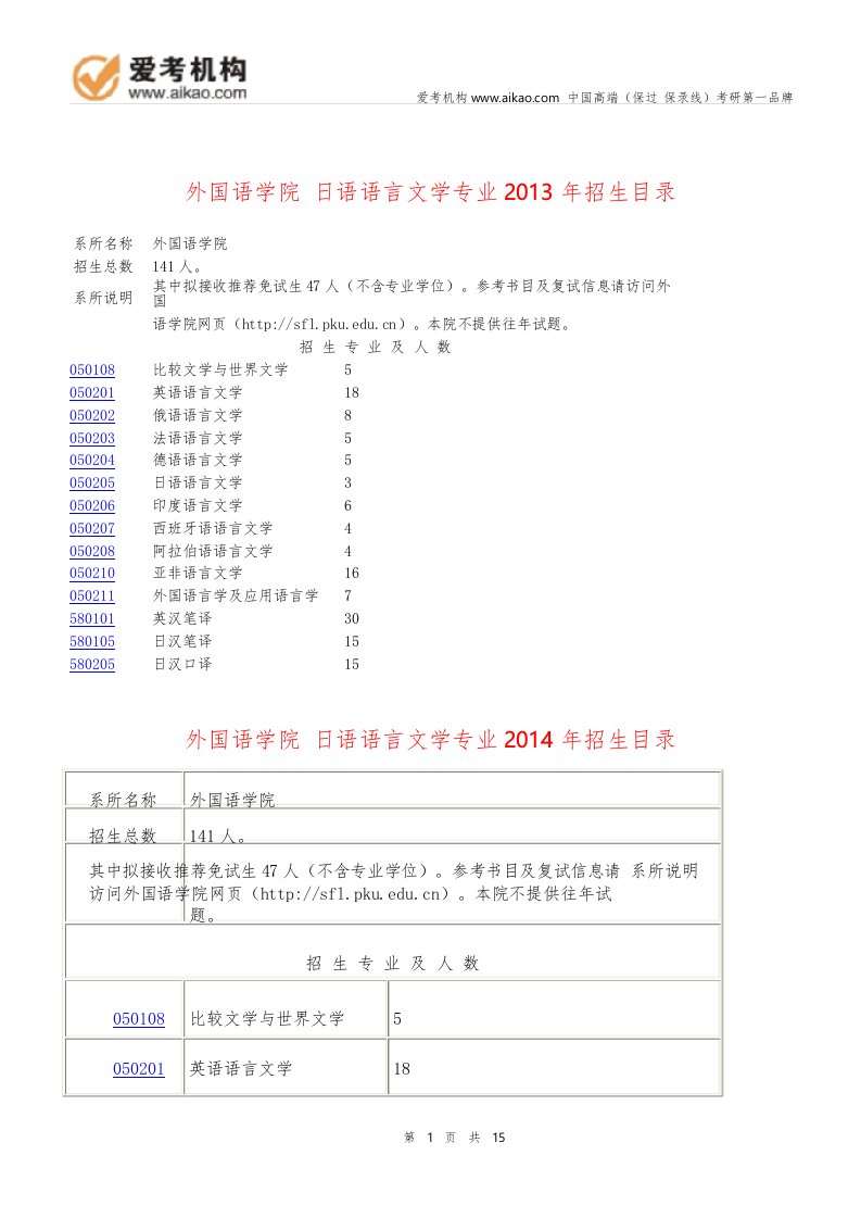 2018北京大学日语语言文学考研