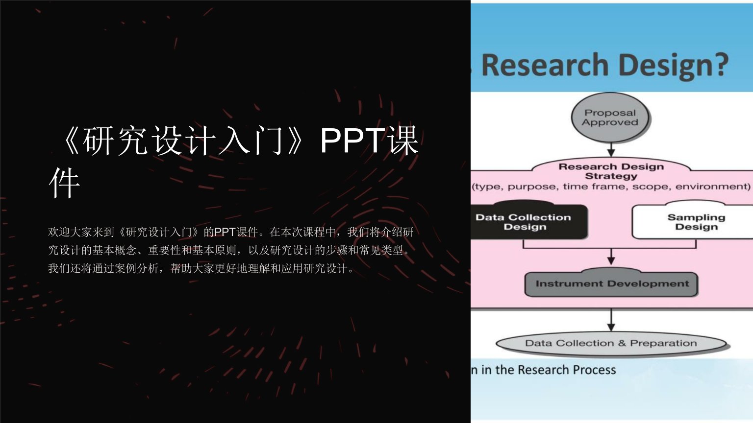 《研究设计入门》课件