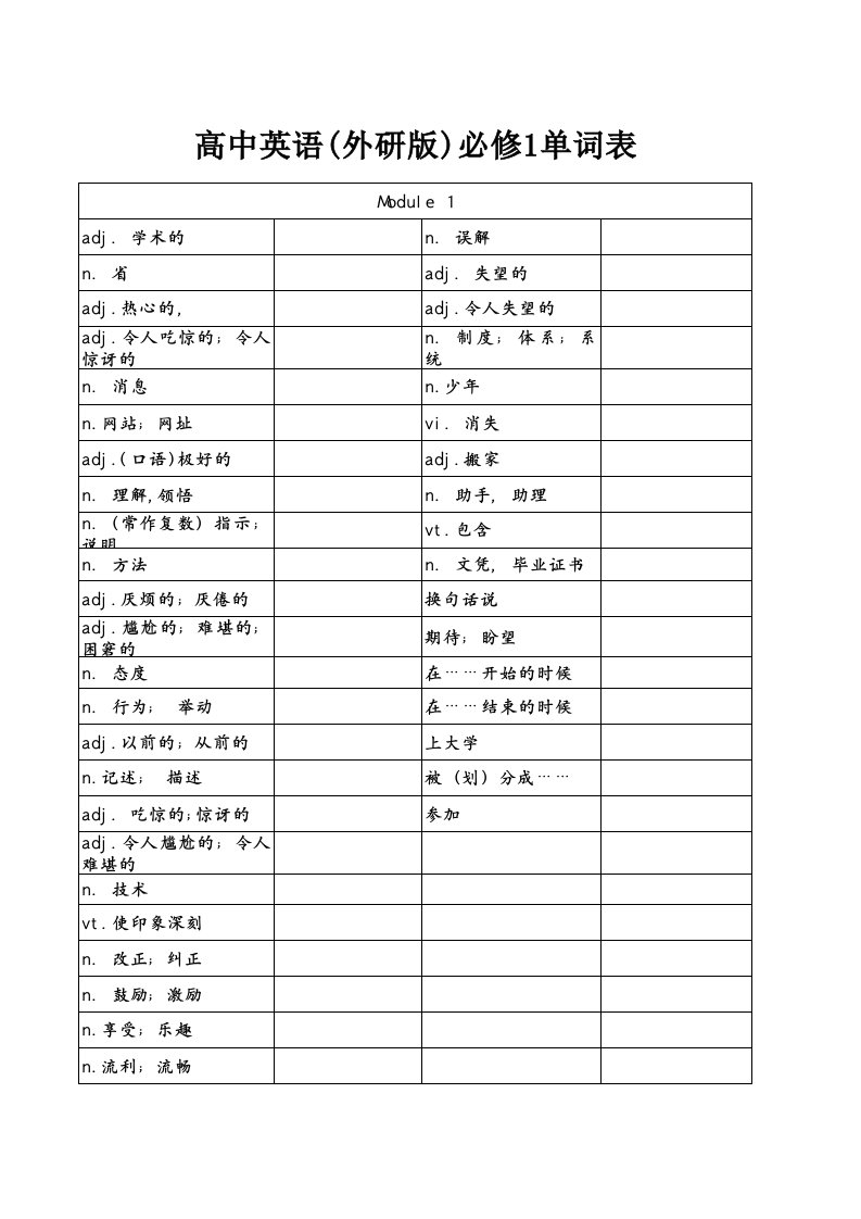 高中英语(外研版)必修1单词表-默写版