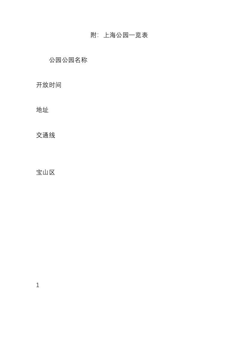 附：上海公园一览表