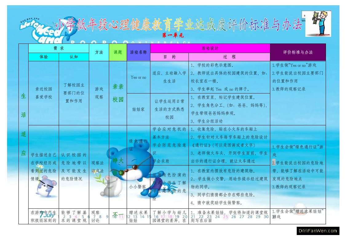 低年级心理健康第一单元评价标准