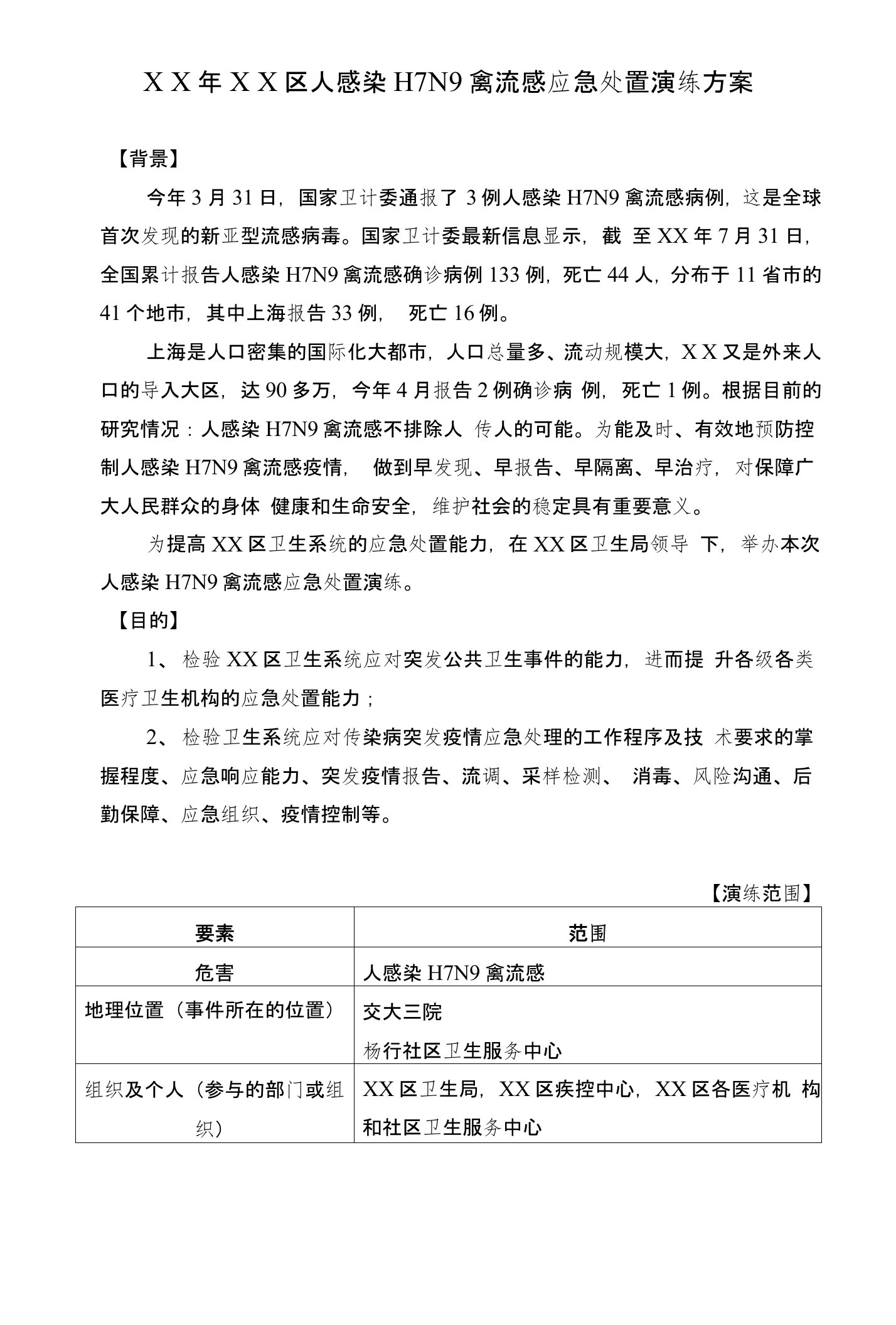 人感染H7N9禽流感应急处置演练方案