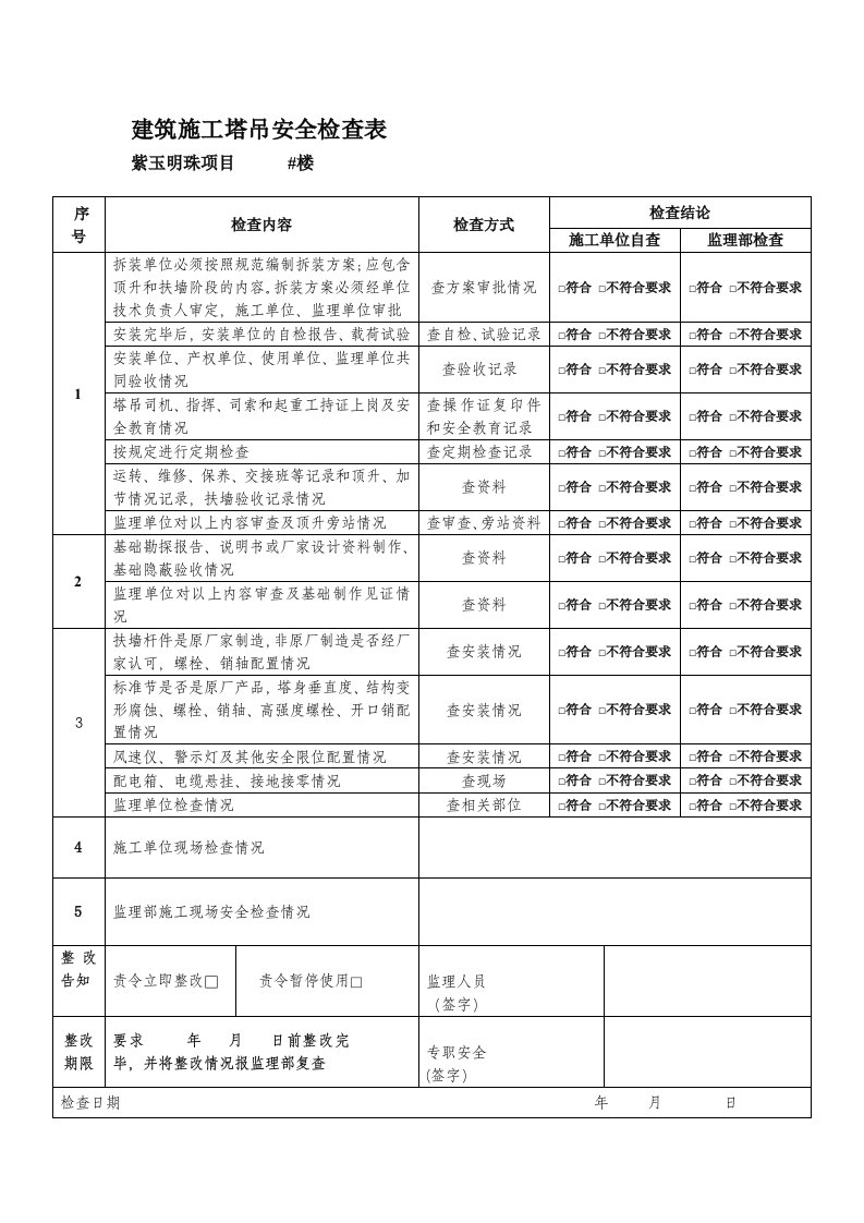 建筑施工塔吊安全检查表