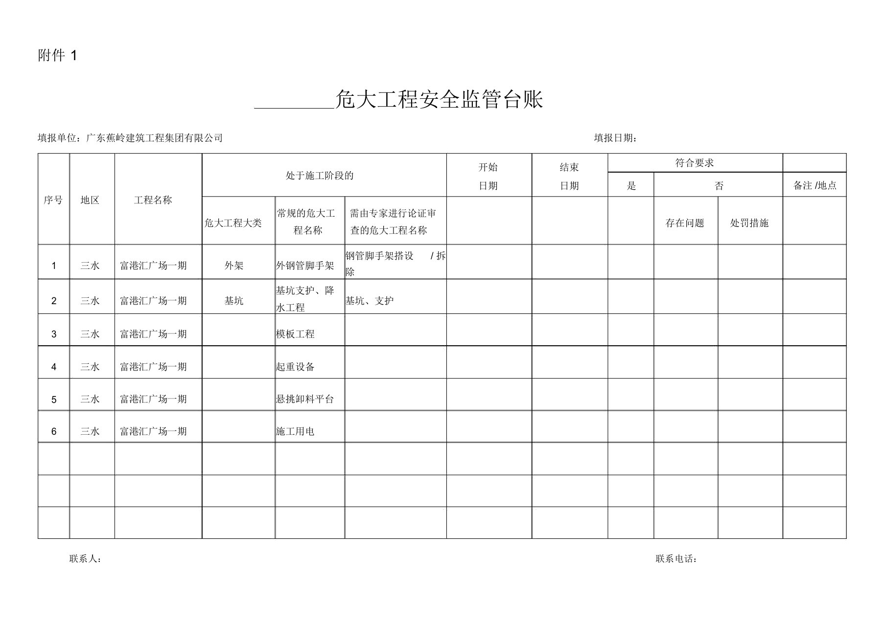 危大工程监管台账