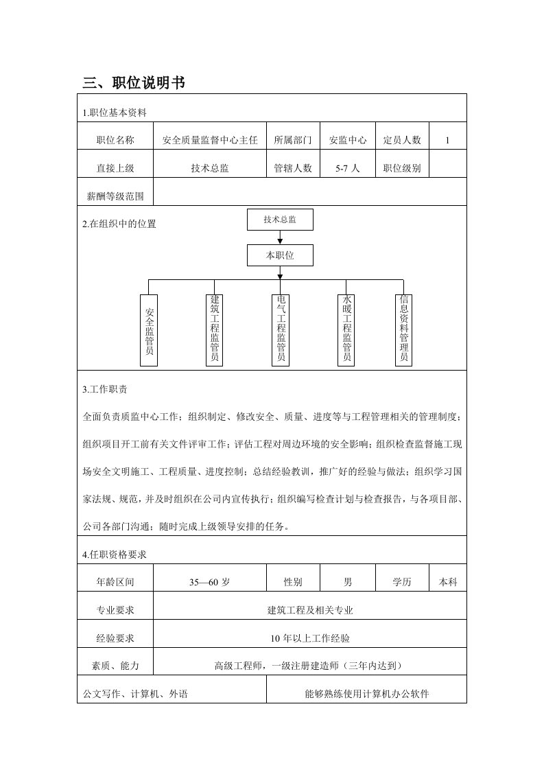 精选安监体系职位说明书