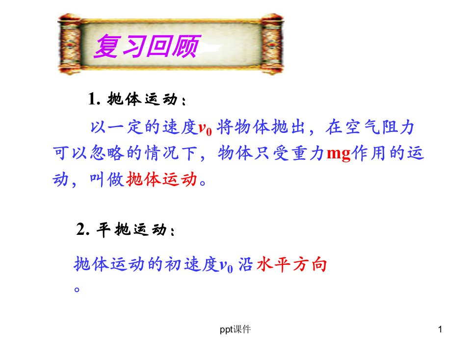 平抛运动典型例题