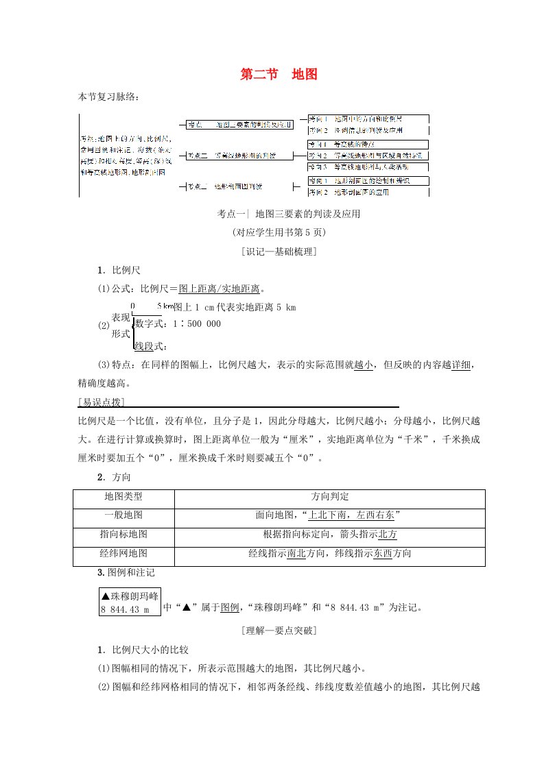 高考地理一轮复习第1单元从宇宙看地球含地球和地图第2节地图学案鲁教版