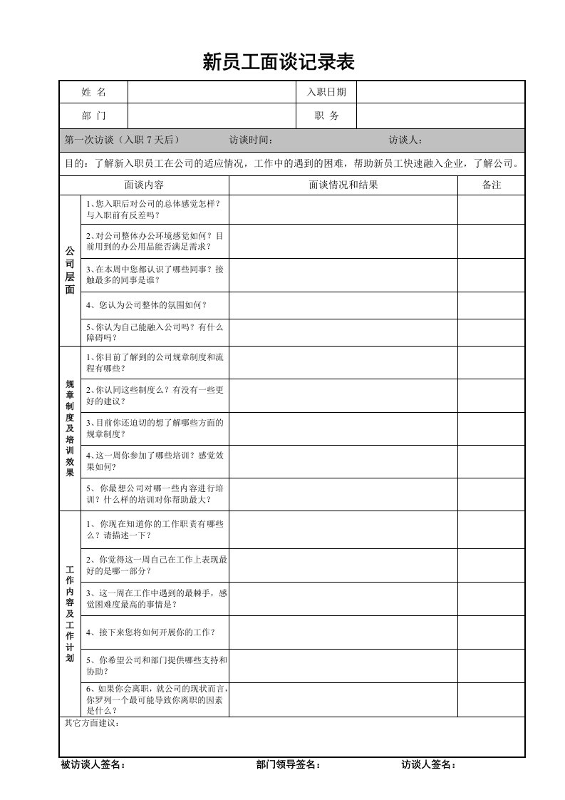 新员工面谈记录表