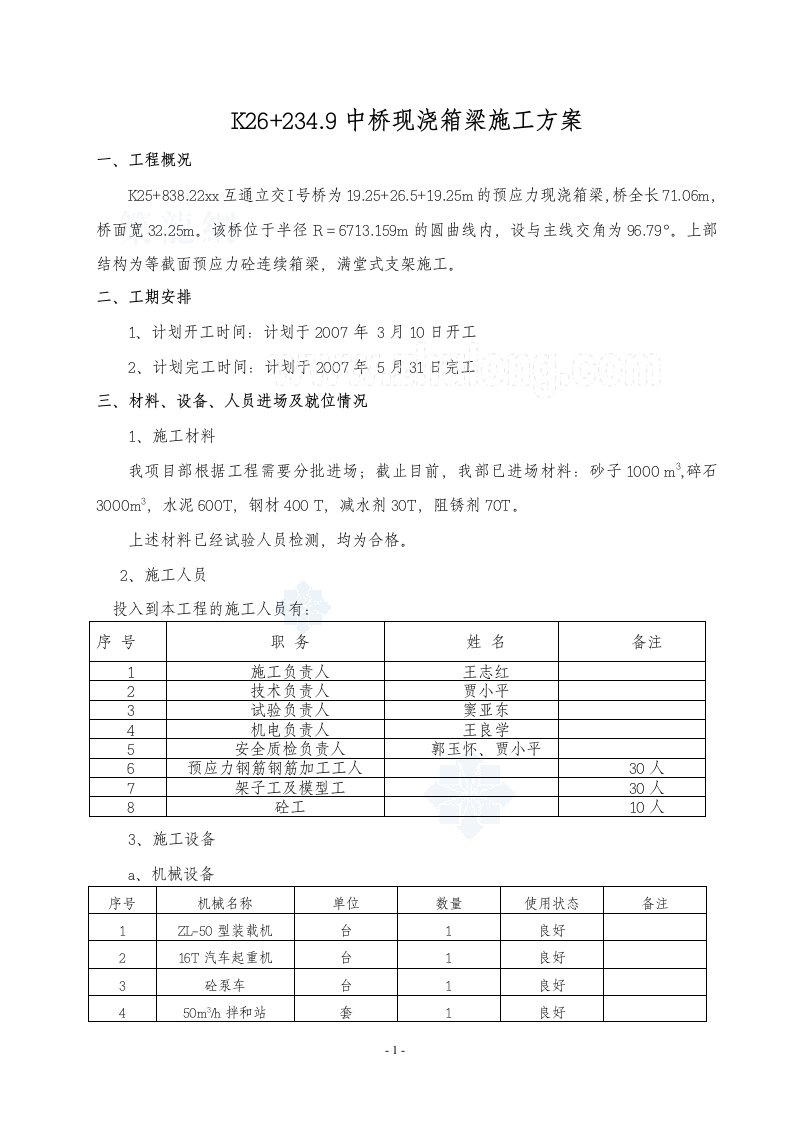 方案互通立交现浇箱梁专项施工方案（满堂支架法）