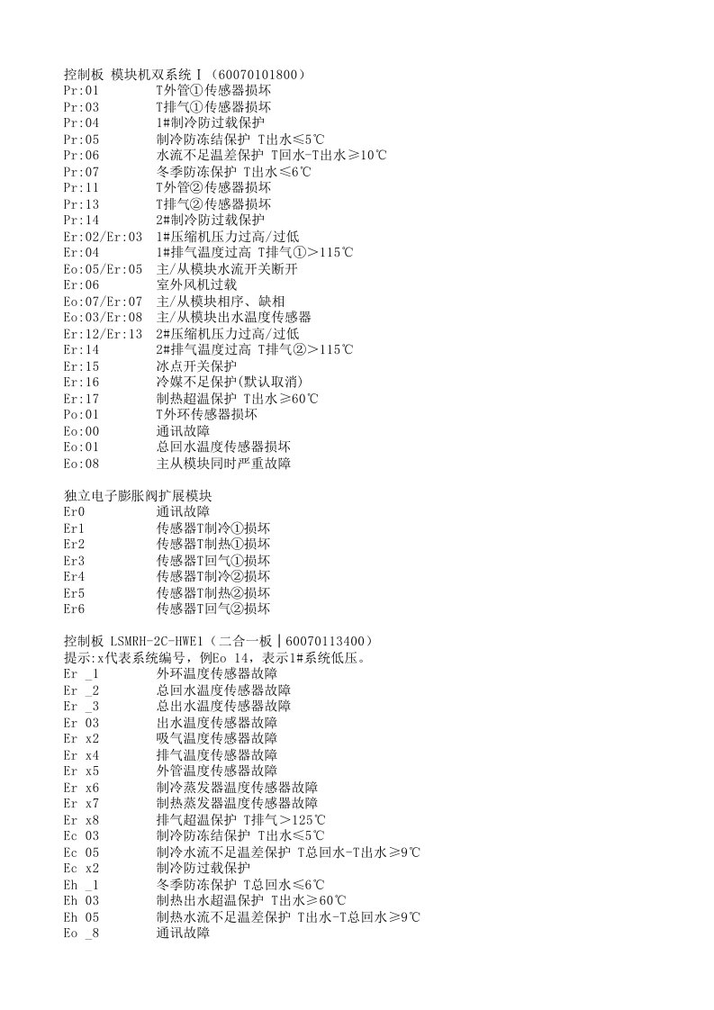 奥克斯aux中央空调故障代码汇总