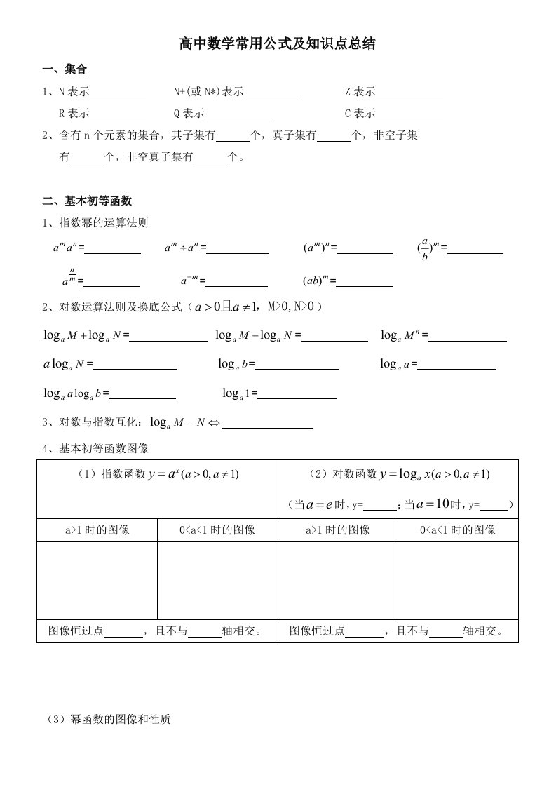 高中数学常用公式及知识点总结(基础填空帮助记忆)