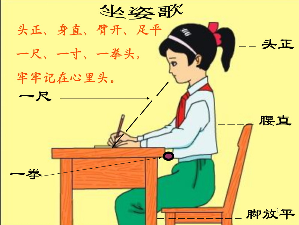 学生正确坐姿PPT课件