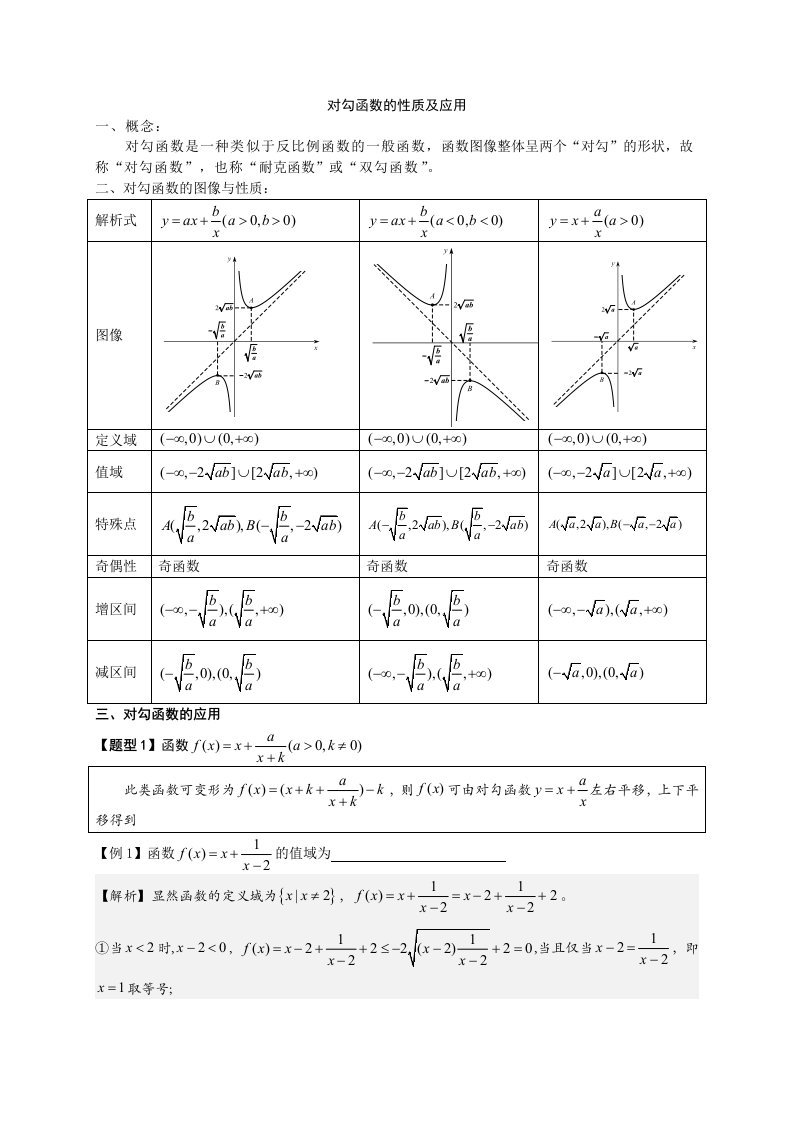 对勾函数的性质及应用(史上上最完整版)