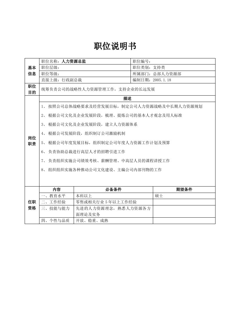 精选总部人力资源总监职位说明书9