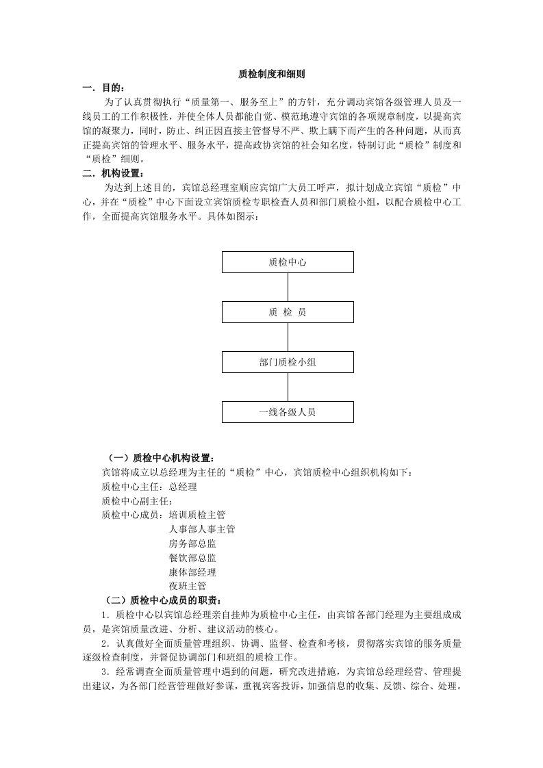 商务酒店质检服务流程与规范