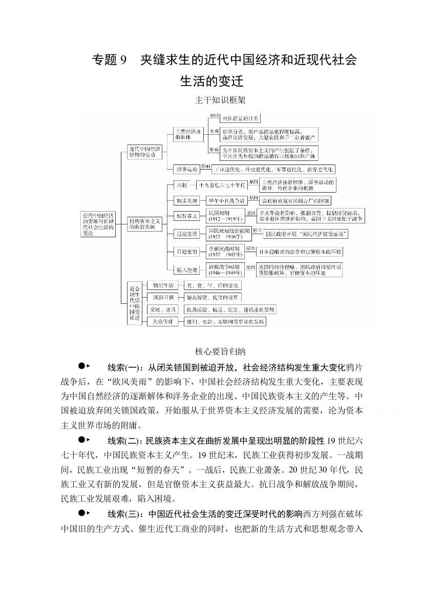 2020历史专题版大二轮专题复习冲刺教师用书