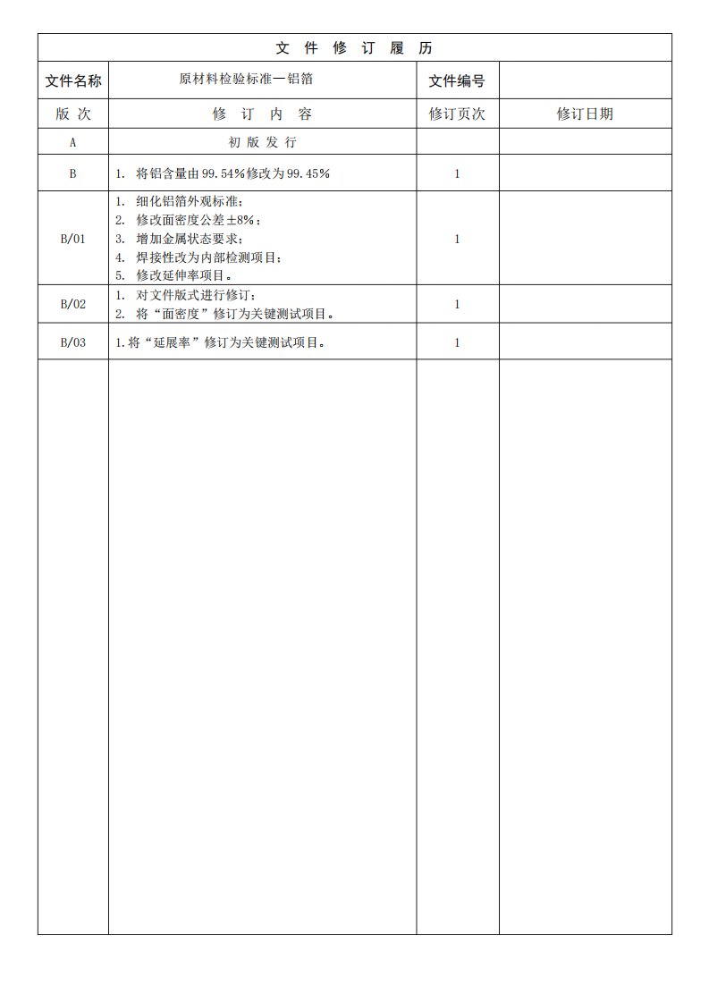 电池铝箔标准