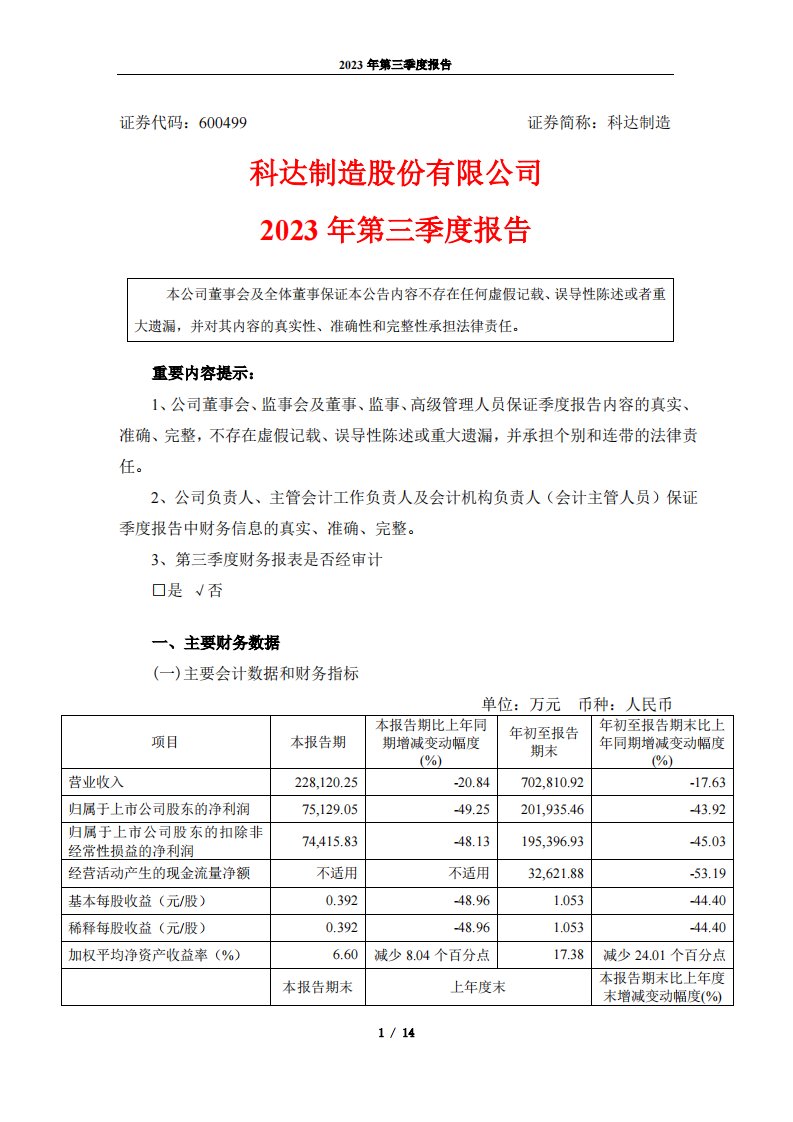 上交所-科达制造股份有限公司2023年第三季度报告-20231024