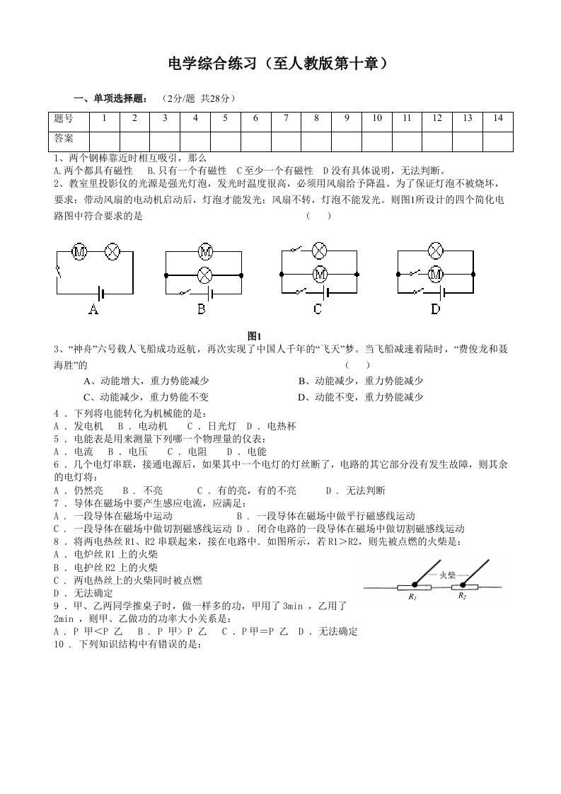 2011年电学基础综合练习(至人教版第十章)