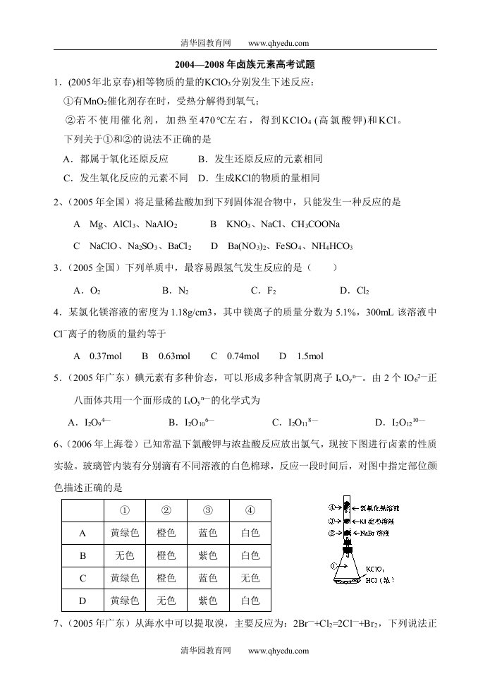 卤族元素高考试题