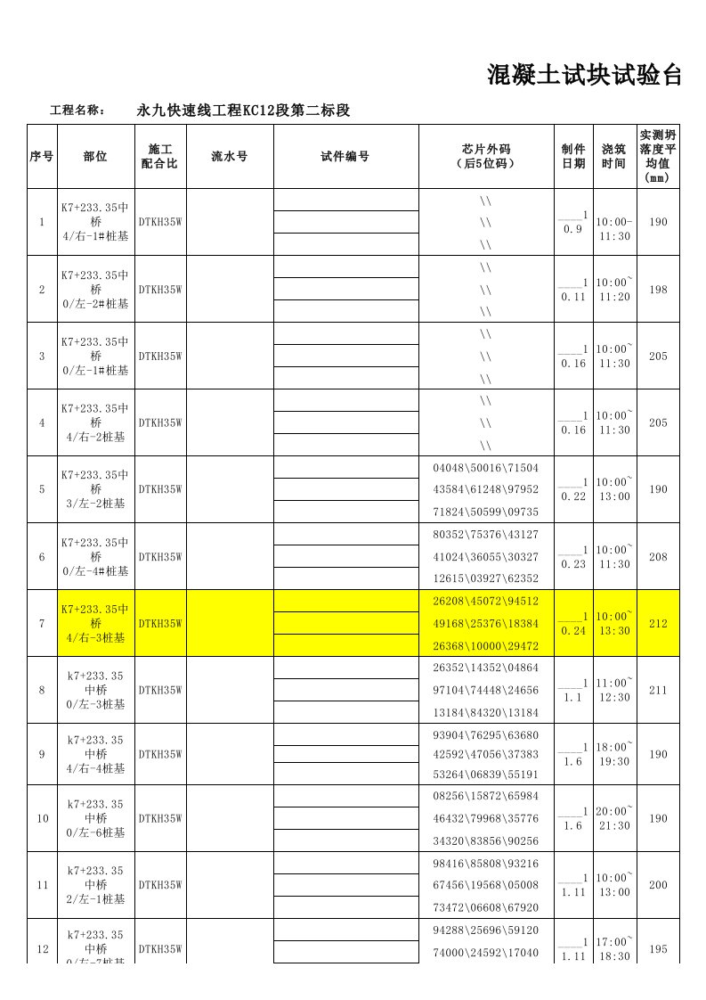 混凝土试块试验台账