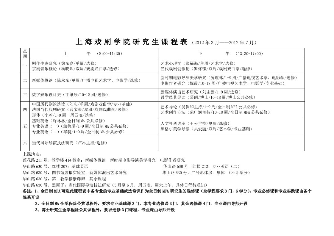 上海戏剧学院硕士研究生课程表