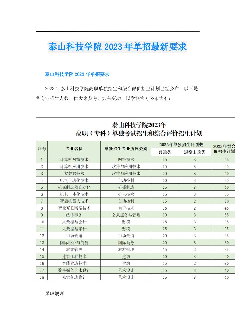 泰山科技学院单招最新要求