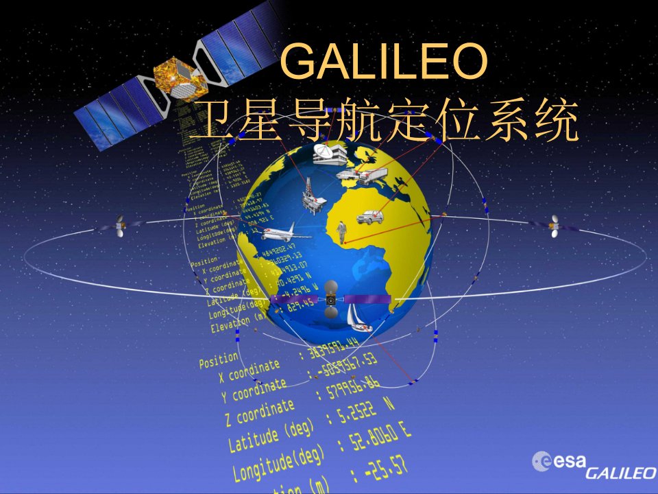 GALILEO