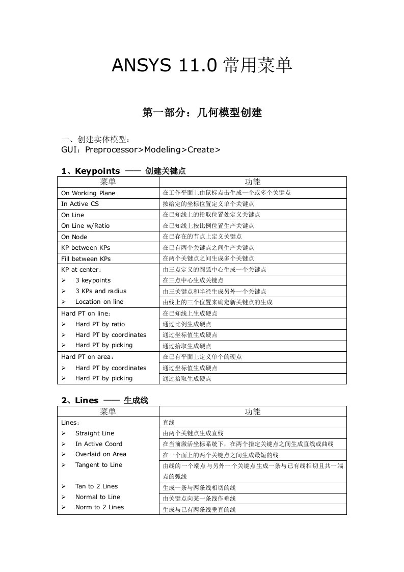 ansys菜单命令中文对照翻译