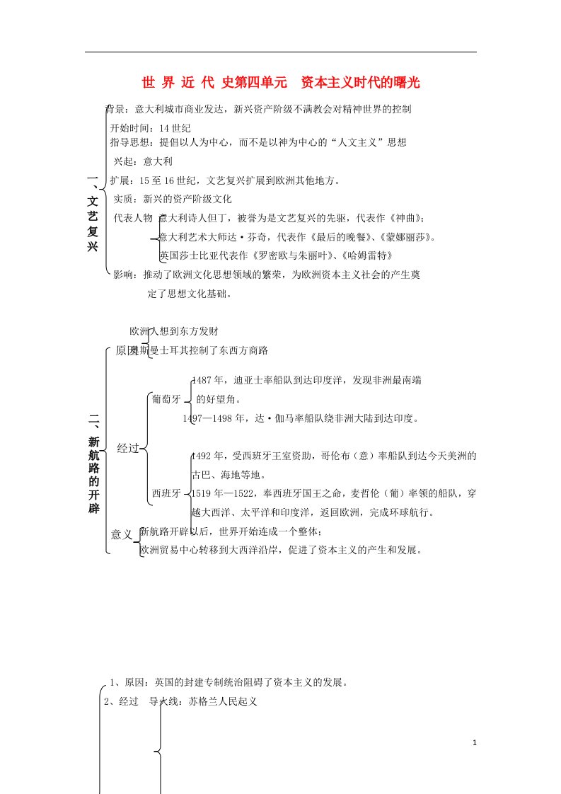 内蒙古鄂尔多斯市东胜区培正中学中考历史复习提纲