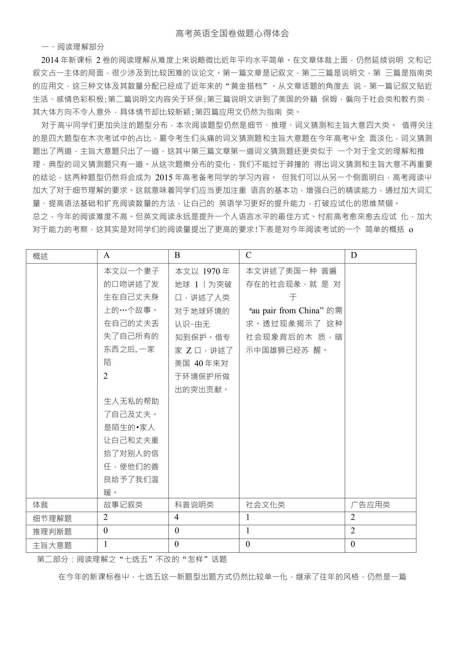 高考英语全国卷做题心得体会