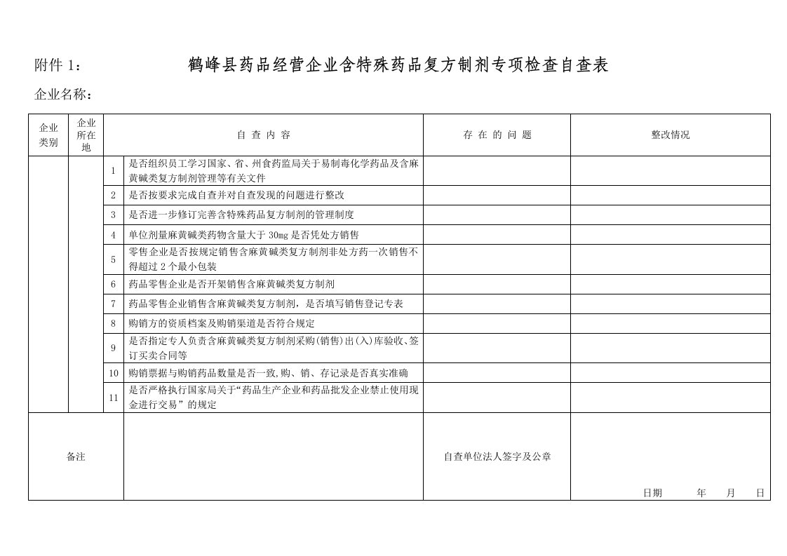 鹤峰县药品经营企业含麻黄碱类制剂专项检查记录