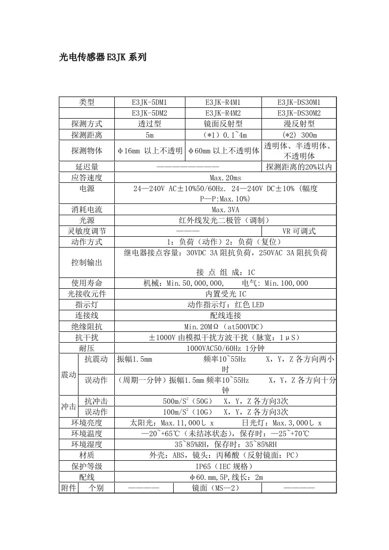 欧姆龙光电传感器E3JK系列