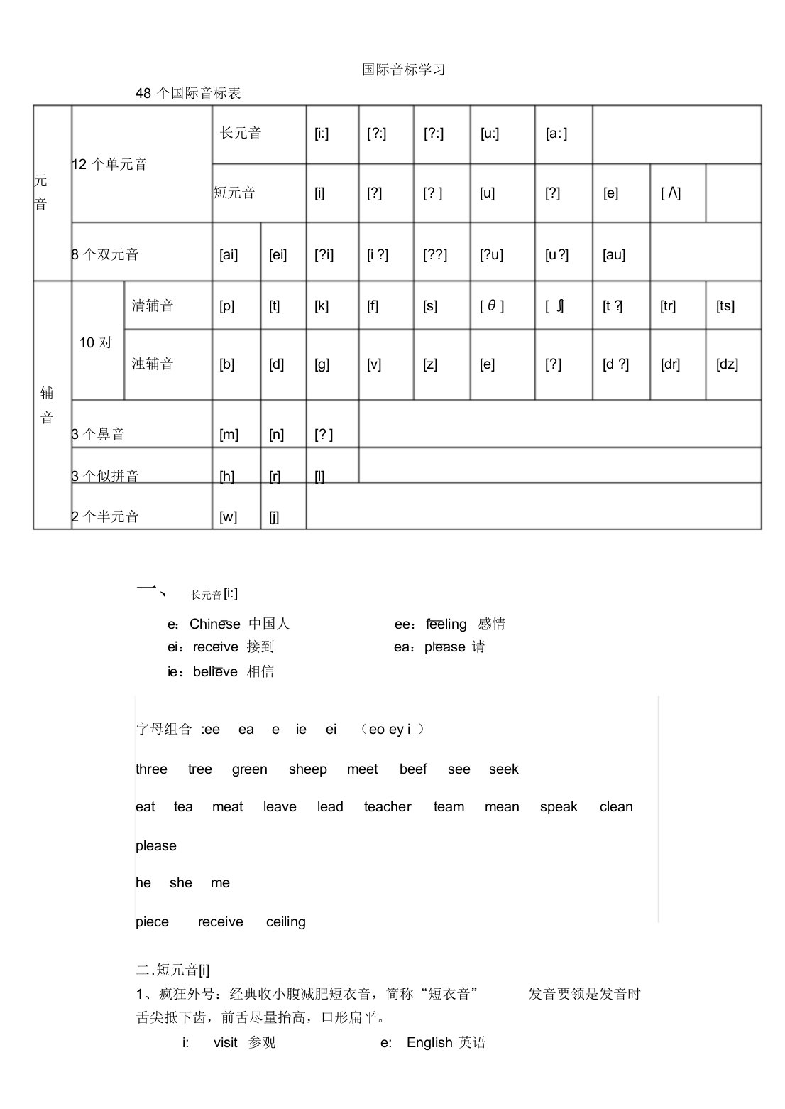 48个国际音标表(打印版)很全很经典