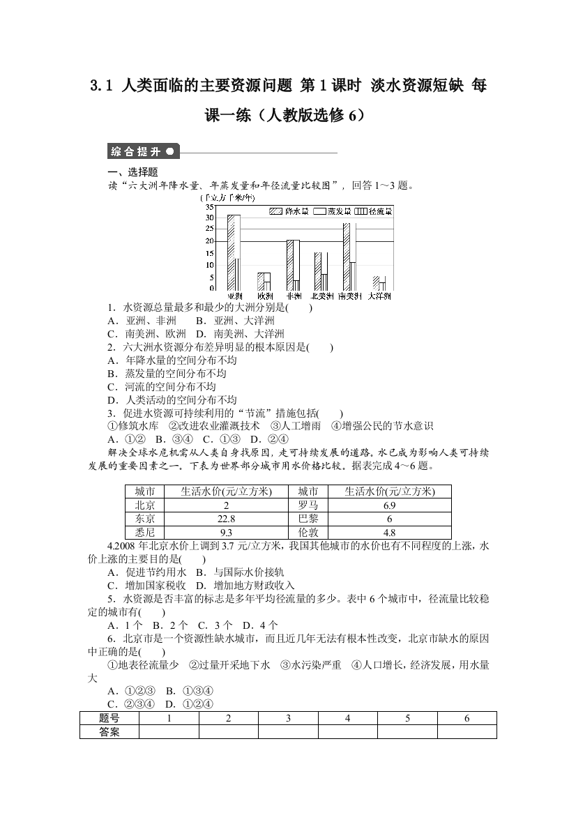 人民教育出版地理选修六《人类面临的主要资源问题目》同步测试