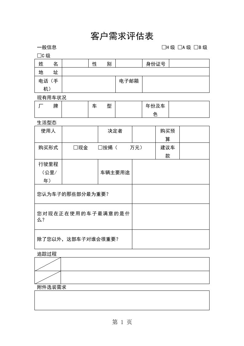 4s店客户需求评估表（表格模板、doc格式）