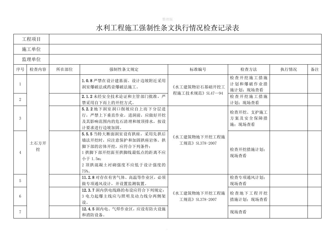 工程施工现场强制性条文执行情况检查记录表