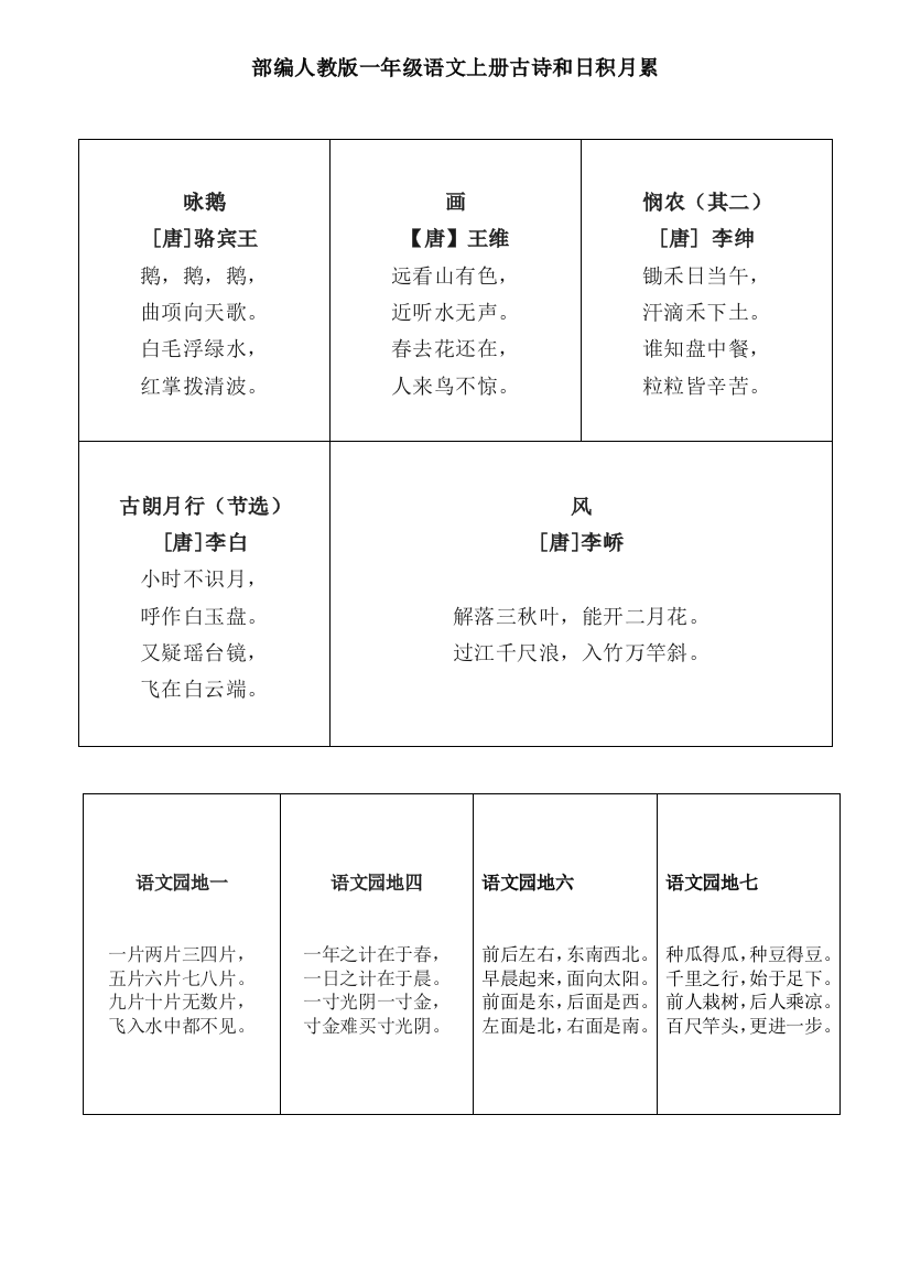 (完整)部编人教版一年级语文全册古诗和日积月累(已整理好)(2)-推荐文档