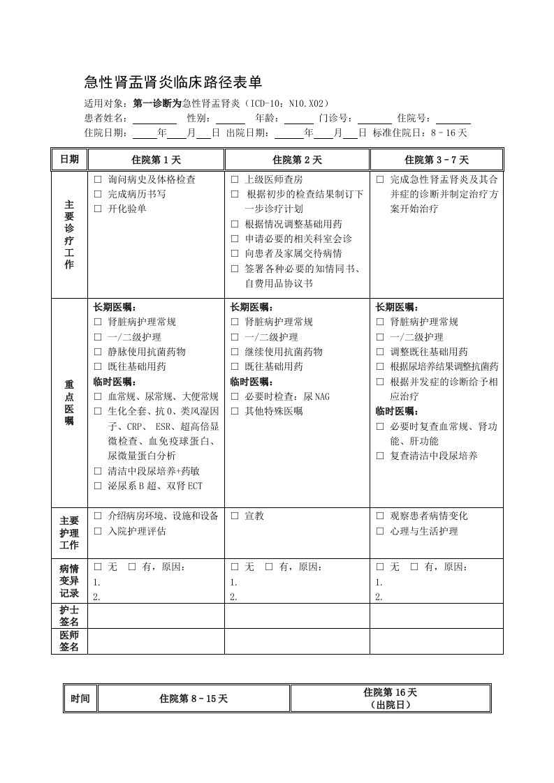 中心医院急性肾盂肾炎临床路径表单